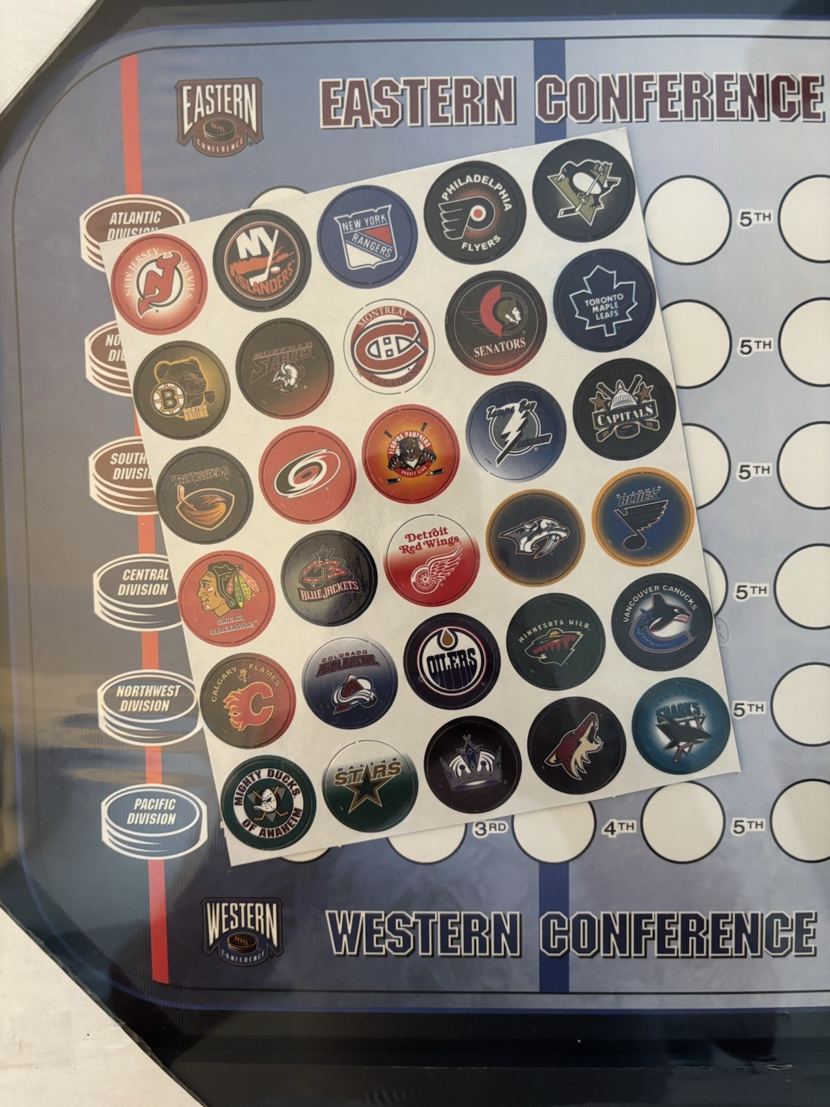 Vintage 2003 NHL Hockey Standings Board with Team Magnets New Sealed Rare_1 Vintage 2003 NHL Hockey Standings Board with Team Magnets New Sealed Rare